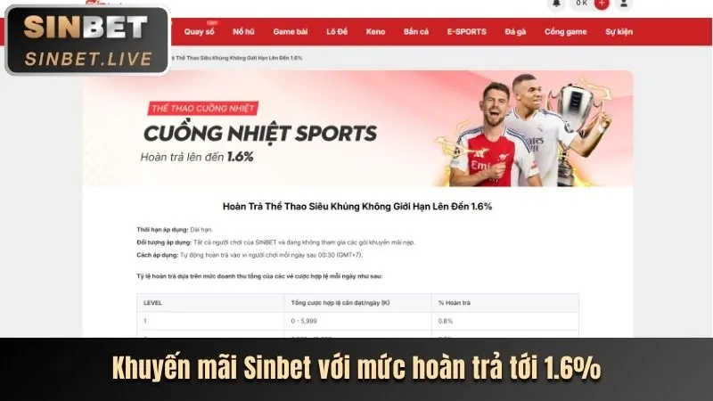 Tham gia chương trình VIP hi888 ngay